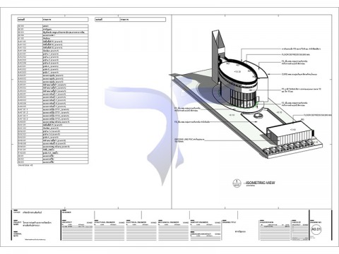BIM-Building